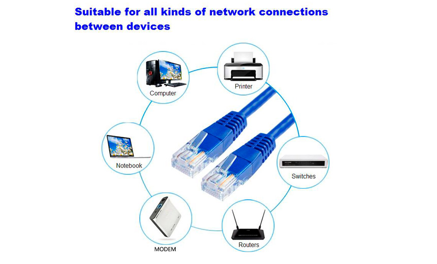 network cable manufacturer